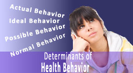 Determinants of Health Behavior Image